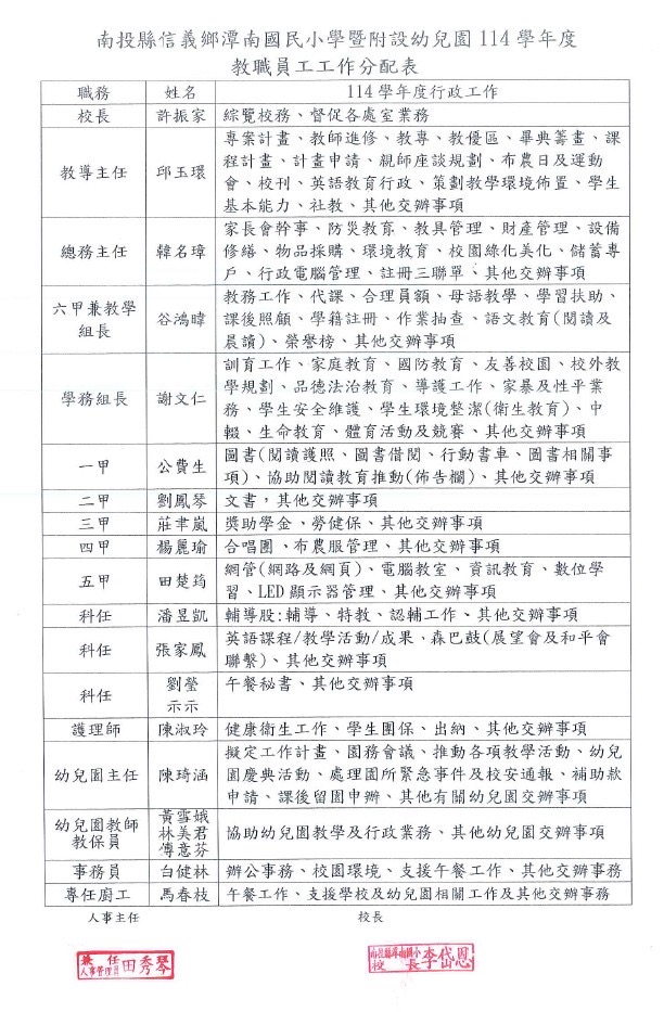 114行政分配
