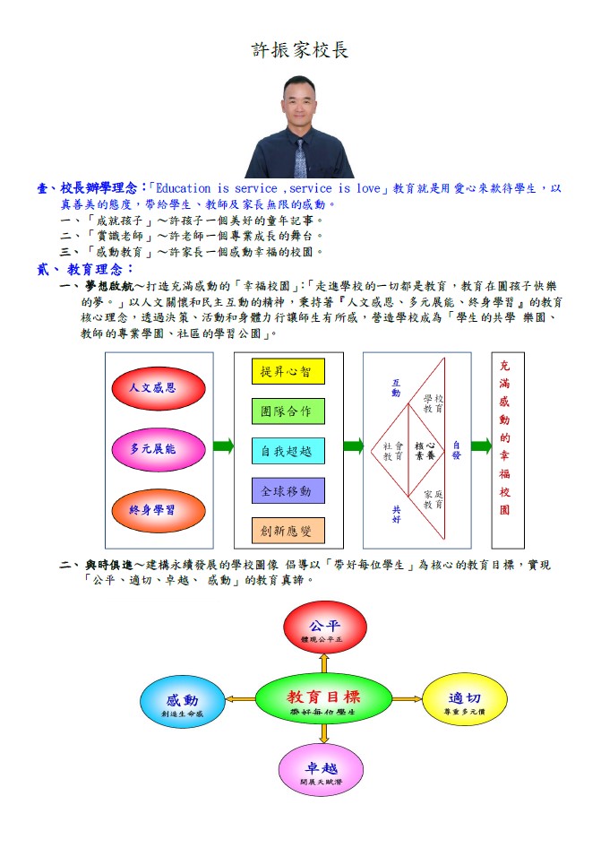 校長理念