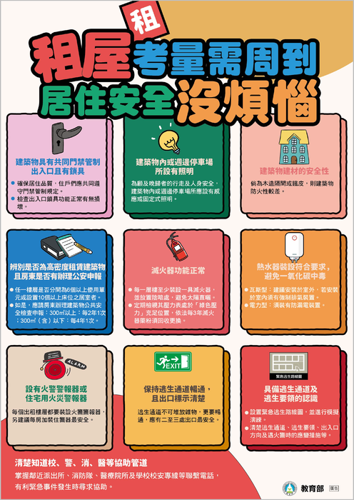 圖片說明